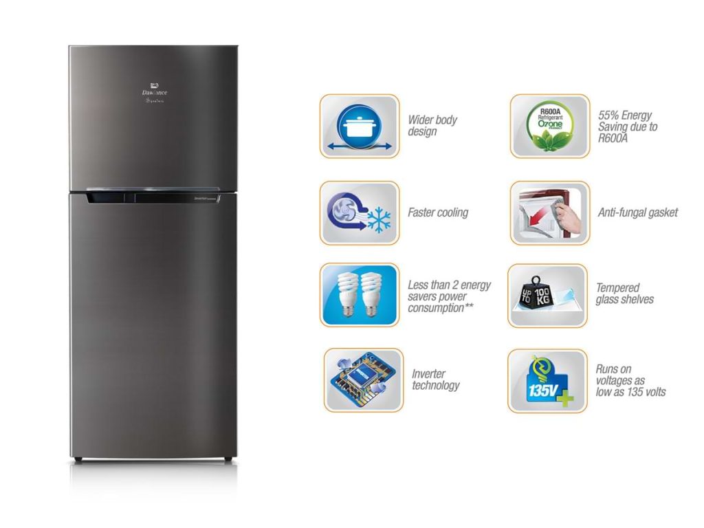 Dawlance refrigerator power consumption hotsell