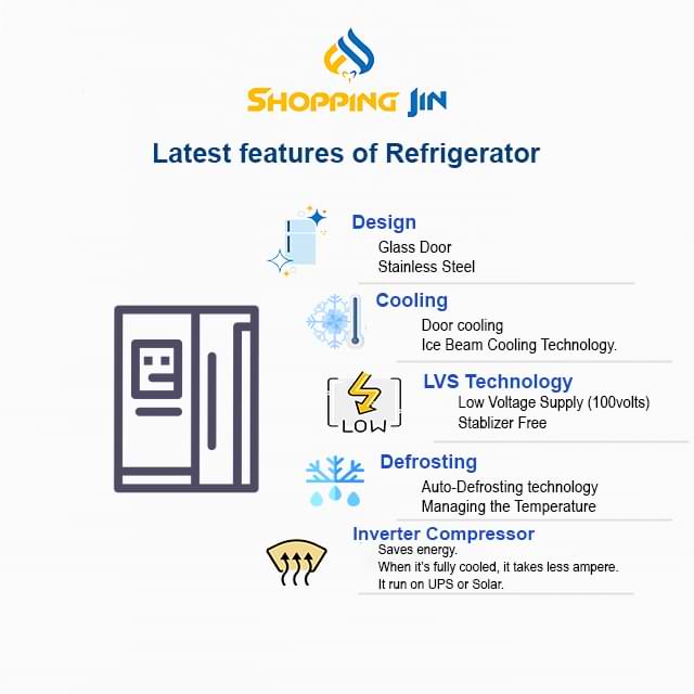 Refrigerator Price in Pakistan