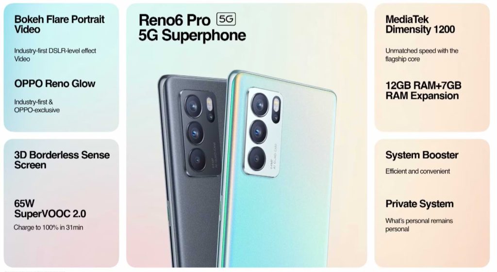 the deoppo reno 6 pro- featuresvice features an intricate quad camera. It has a 64 MP main camera with an 8 MP ultra-wide paired with two sensors. A 2 MP macro and a 2MP depth sensor. It also includes a 32 MP front-facing camera. The images that are assembled by the software take decent shots which have been improved with respect to color, even in low light conditions.