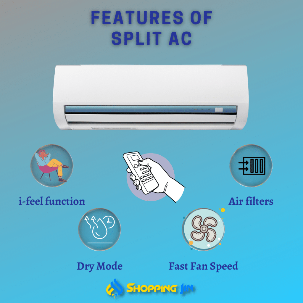 Split AC Price in Pakistan
