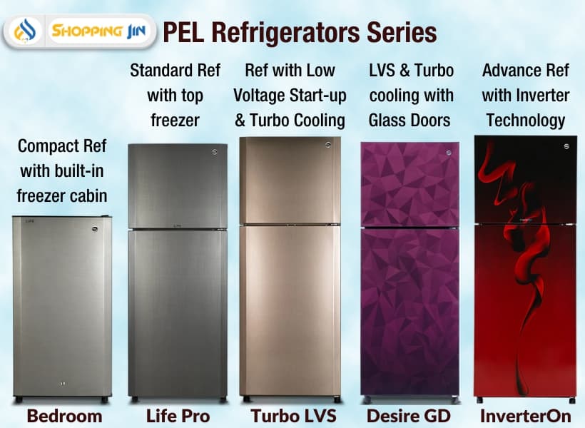 PEL Refrigerators Price in Pakistan