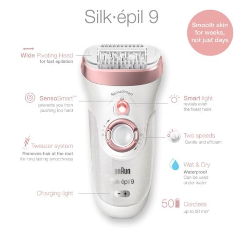 Braun Silk Epil 9 Epilator 6 in 1 With Swirl Razor SES 9-870 - Image 3