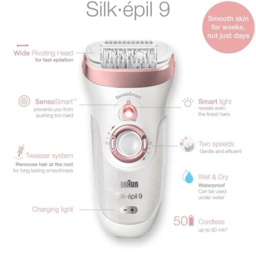 Braun Silk Epil 9 Epilator 9 in 1 with Facial Spa Kit SES 9-995 - Image 3