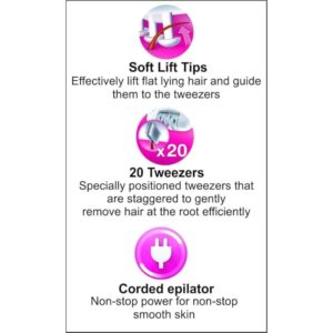 Braun Silk-épil 1 1170 Epilator (3)