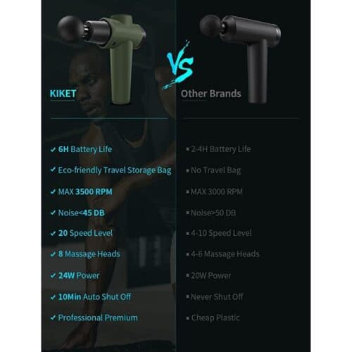 kiket deep tissue muscle massager 4 shoppingjin.pk - Shopping Jin