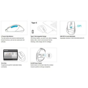 A4Tech Wireless Keyboard & Mouse FB2535CS