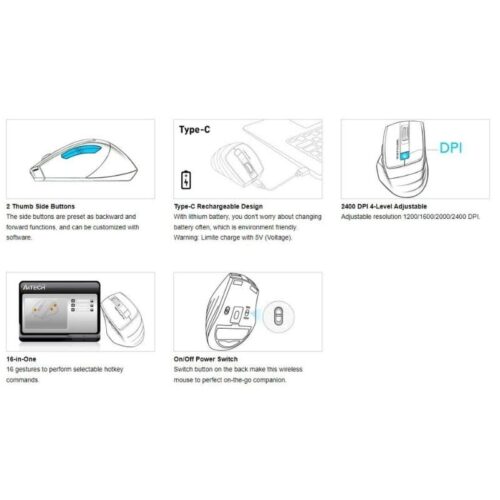 A4Tech Wireless Keyboard & Mouse FB2535CS