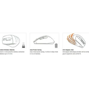 A4TECH FSTYLER-2.4G Wireless Mouse FG30S