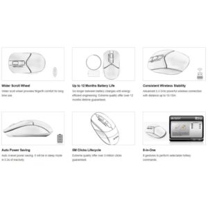 A4Tech FSTYLER Wireless Keyboard & Mouse FG1112S
