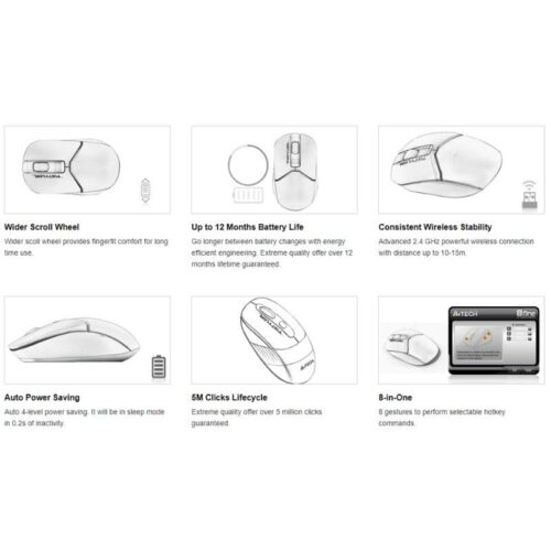 A4Tech FSTYLER Wireless Keyboard & Mouse FG1112S