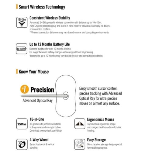 A4Tech 2.4G Wireless Mouse G3-200N(S)