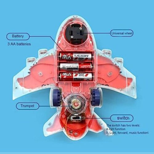 Gear Light Aeroplane