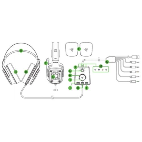 Razer Tiamat 7.1 V2 Gaming Headset-RZ04-00600