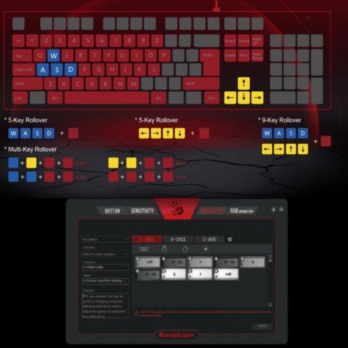Bloody Neon Gaming Combo B1700