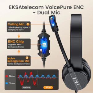 EKSA Noise Cancelling Headset H12E