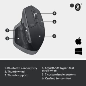 Logitech MX Master 2S Wireless Mouse