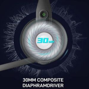 Edifier Bluetooth Headset with Noise Cancelling Microphone-CC200