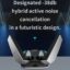 Edifier Wireless Gaming Earbuds-GX07