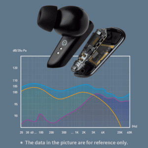 Edifier NeoBuds Pro Hi-Res Bluetooth Earbuds