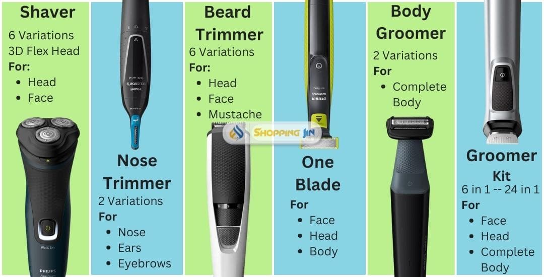 Philips Trimmer Price in Pakistan