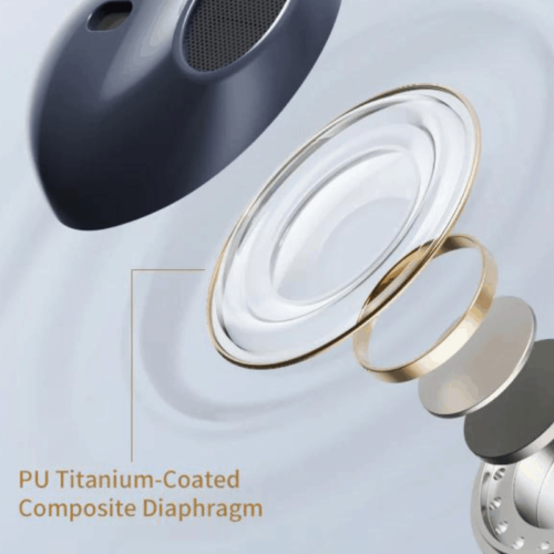Edifier TO-U2 Mini TWS Wireless Earphones