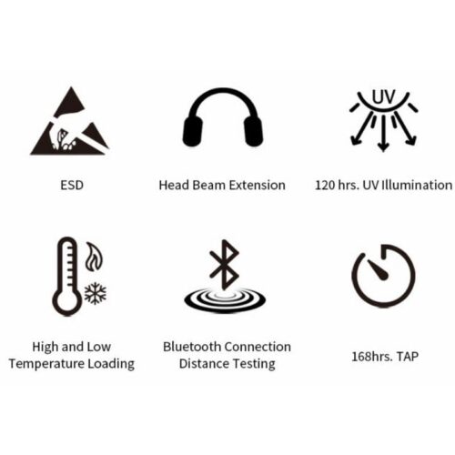 Edifier W800BT Plus Bluetooth Stereo Headphones