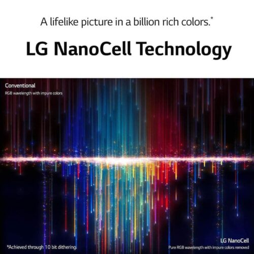 LG 4K Smart NanoCell TV Nano80 AQA Series With ThinkQ AI