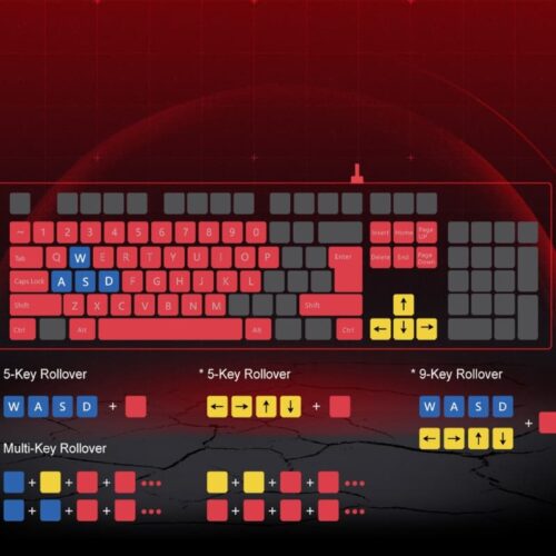 Bloody B120 Neon Illuminate Gaming Keyboard - Image 3
