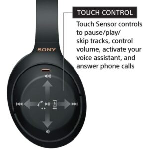 Sony WH-1000XM4 Wireless Noise-Canceling Headphone