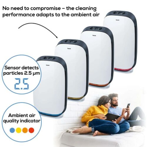 Beurer Air Purifier LR500