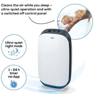 Beurer Air Purifier LR500