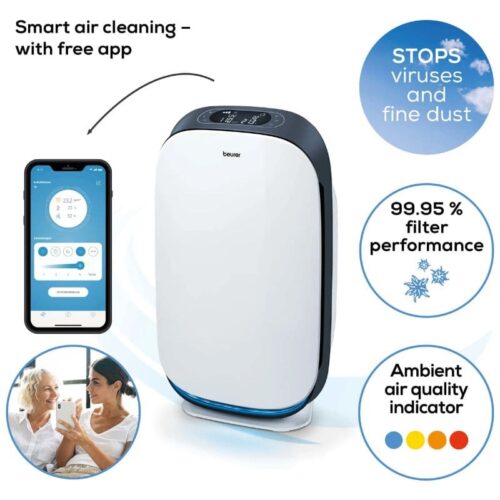 Beurer Air Purifier LR500