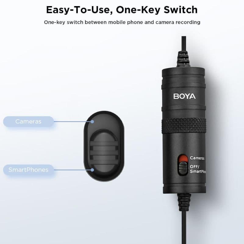 BOYA BY-M1 Original Professional Collar Microphone –Compact Mic for DSLR, Camcorders & Smartphones