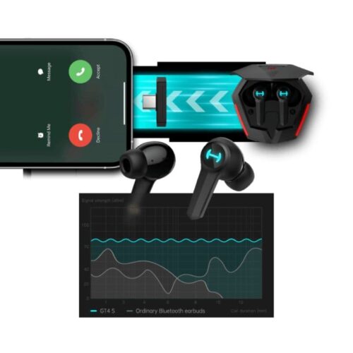 Edifier Hecate GT4S Wireless Gaming Earbuds