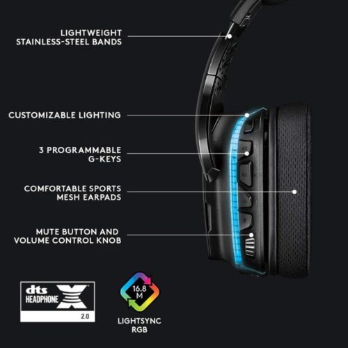 Logitech 7.1 Lightsync Gaming Headset G633S (5)