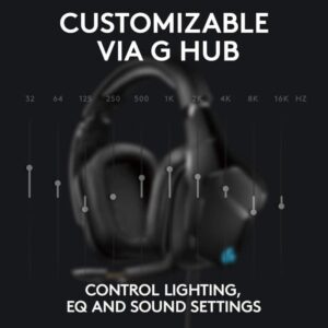 Logitech 7.1 Lightsync Gaming Headset G633S (5)