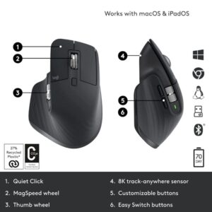 Logitech MX Master Wireless Mouse 3S