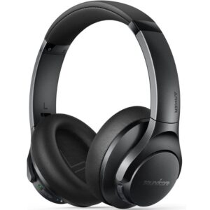 Soundcore Anker Life Q20+Active Noise Cancelling Headphones