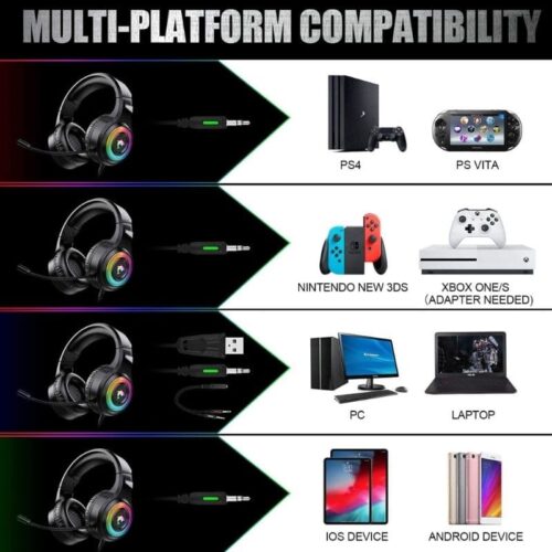 SEEKART Premium Noise Cancelling Gaming Headset F2