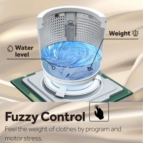 Haier HWM 120-826 12kg Automatic Washing Machine infographics 2