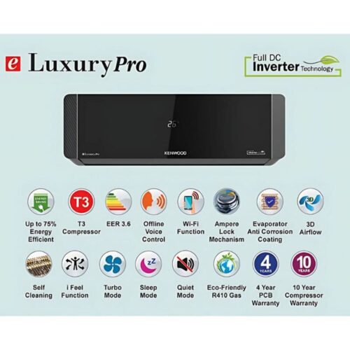 Kenwood KEL-1870S T3 1.5 Ton ELuxury Pro Inverter Air Conditioner - Image 2