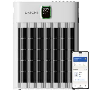 Daichi Air Purifier P290W Front