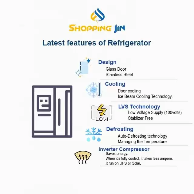 Refrigerator Price in pakistan 2024 updated price list