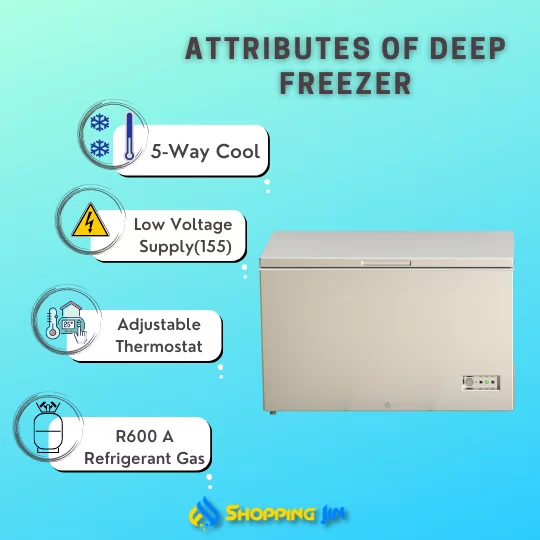 Deep freezer Price in Pakistan