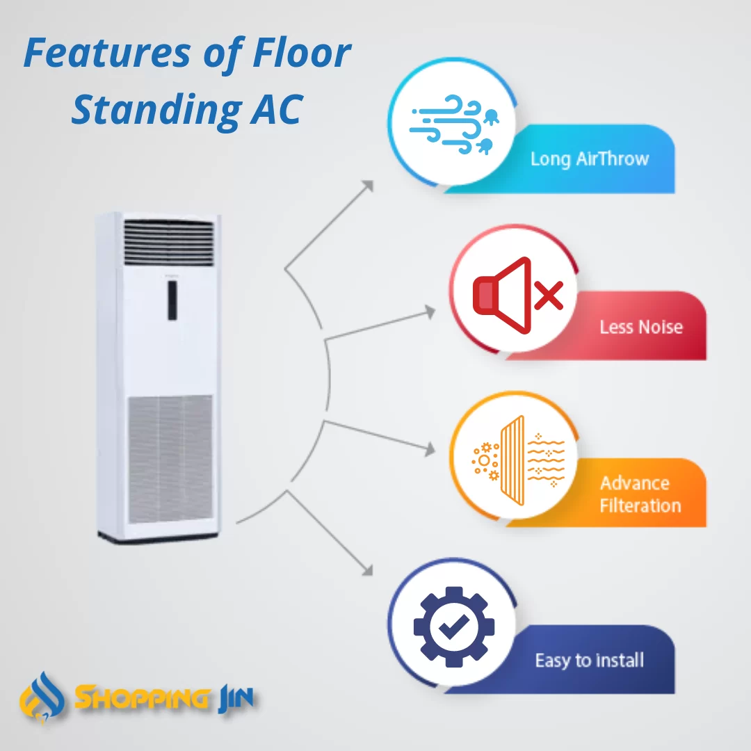 Floor standing AC Price in Pakistan
