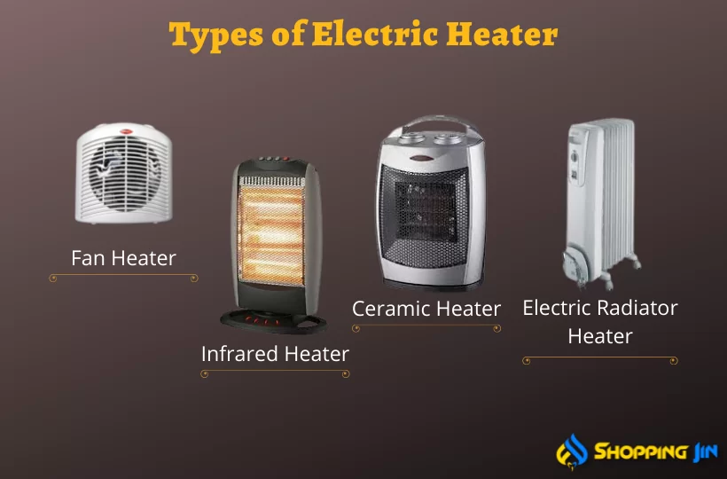 Electric Heater Price in Pakistan