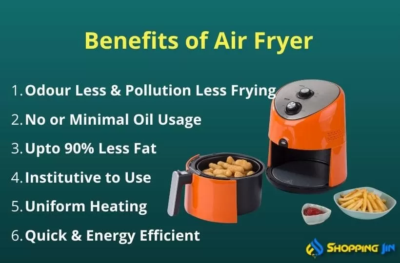 Air Fryer Price in Pakistan and its Benefits
