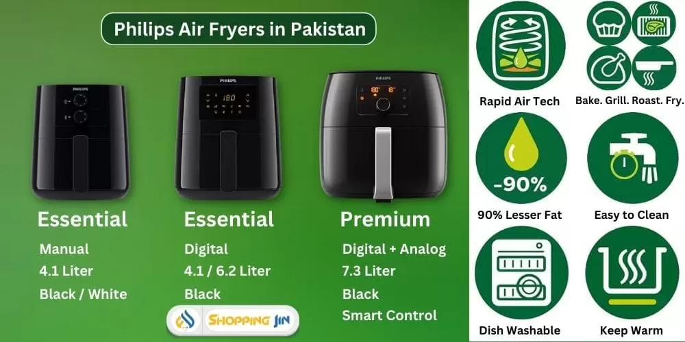 Philips Air Fryer in Pakistan