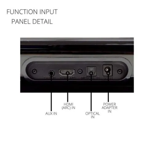 Fuze Sound System TSS200BT